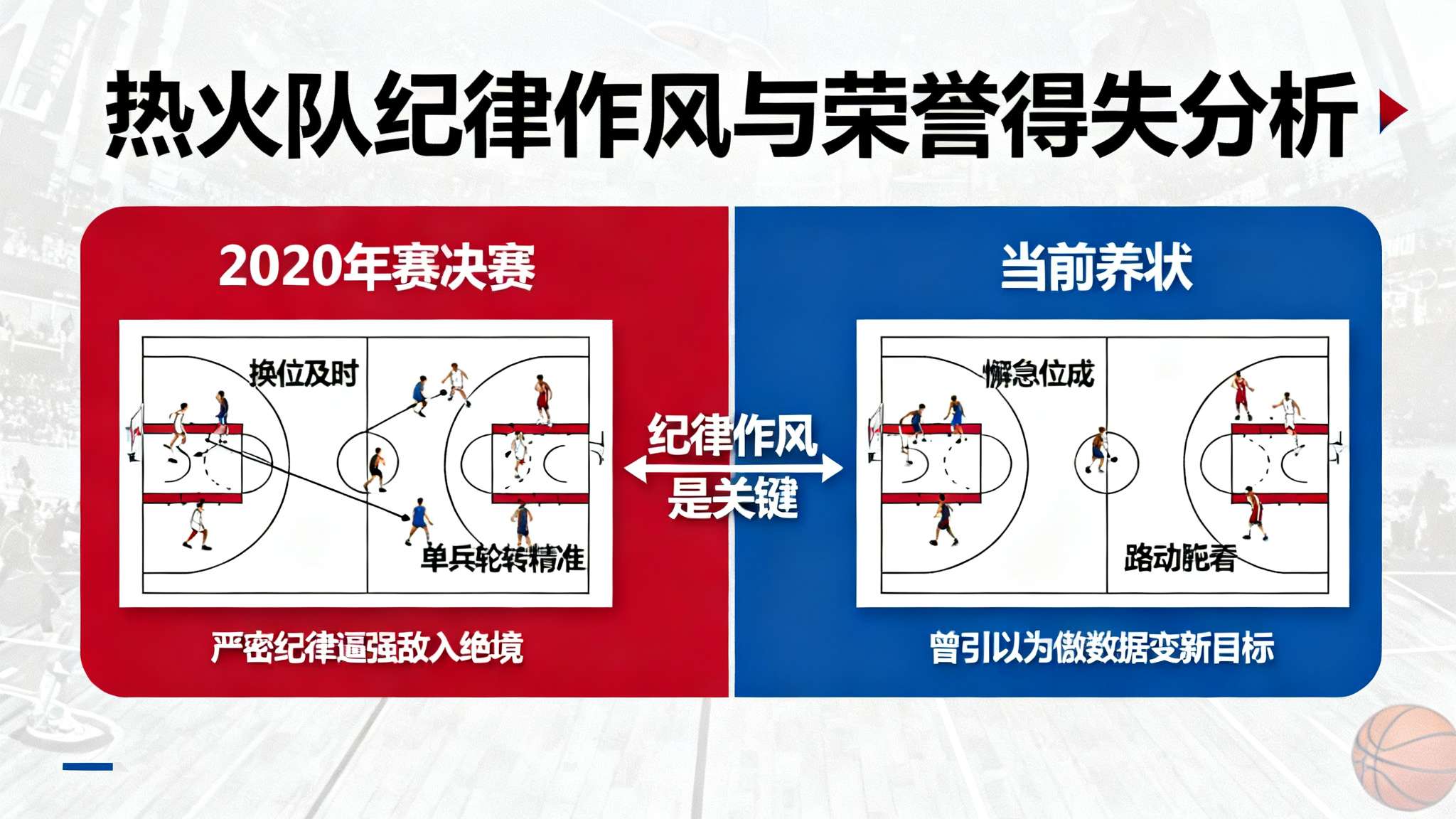 斯波采访全文:防守表现极其令人失望,必须得重拾防守习惯 斯波采访全文:防守表现极其令人失望,必须得重拾防守习惯